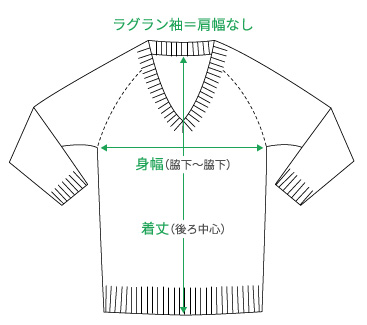 T-on サイズガイド セーター・トレーナー