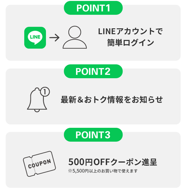 LINE ID連携のご案内 ゴルフウェア通販のT-on ティーオン