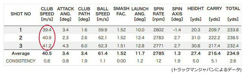 ハーツェルのグローブ
