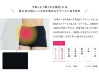 ベアのシグネチャーショーツ03