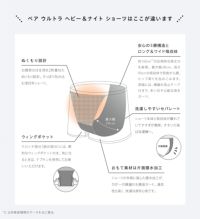 ベアのウルトラヘビー＆ナイトショーツ