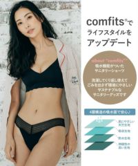 コンフィッツのショーツ
