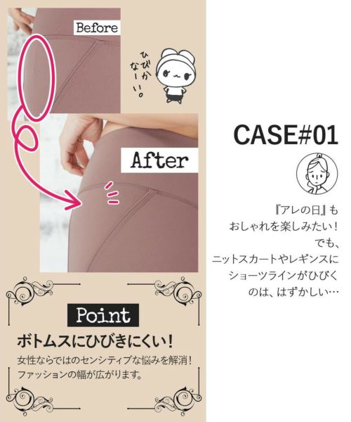 コンフィッツのショーツ