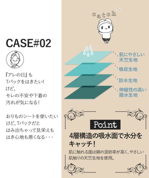 コンフィッツのショーツ