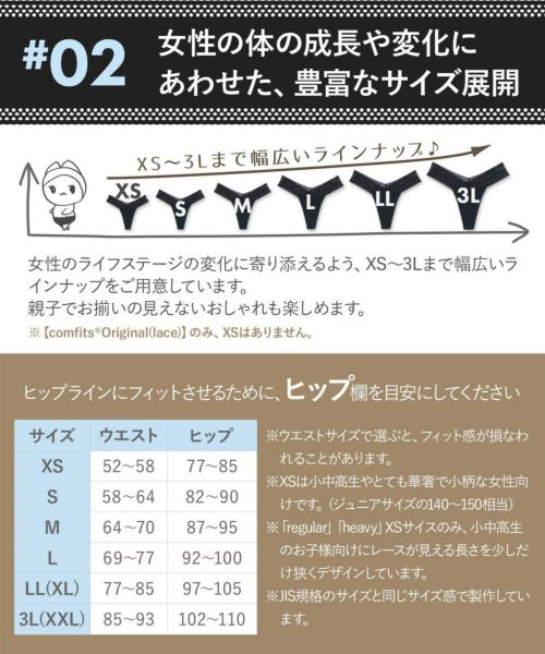 コンフィッツのショーツ