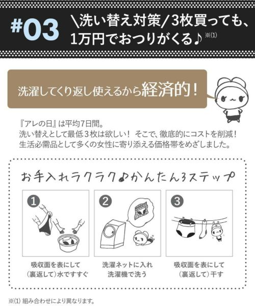 コンフィッツのショーツ