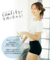 コンフィッツのショーツ