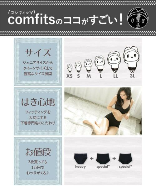 コンフィッツのショーツ