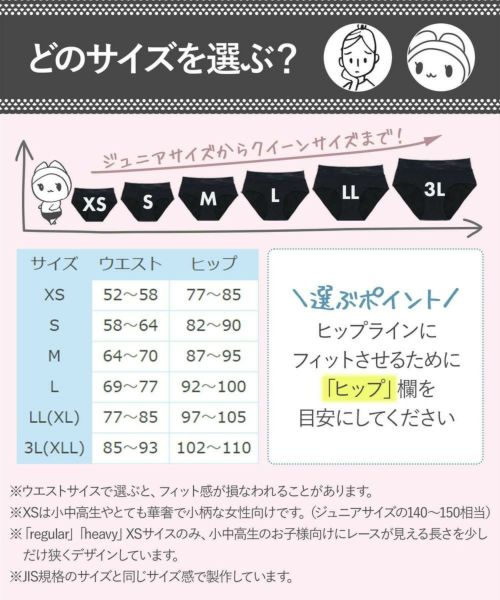 コンフィッツのショーツ