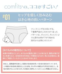 コンフィッツのショーツ