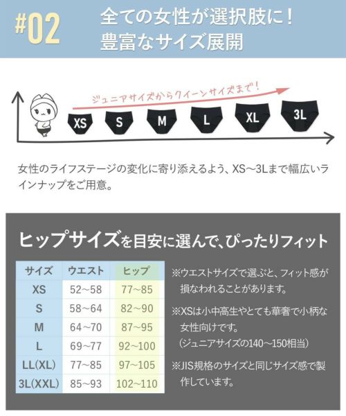 コンフィッツのショーツ