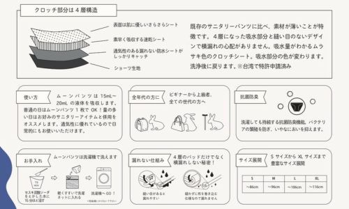 ムーンパンツ日本正規品の吸水ショーツ