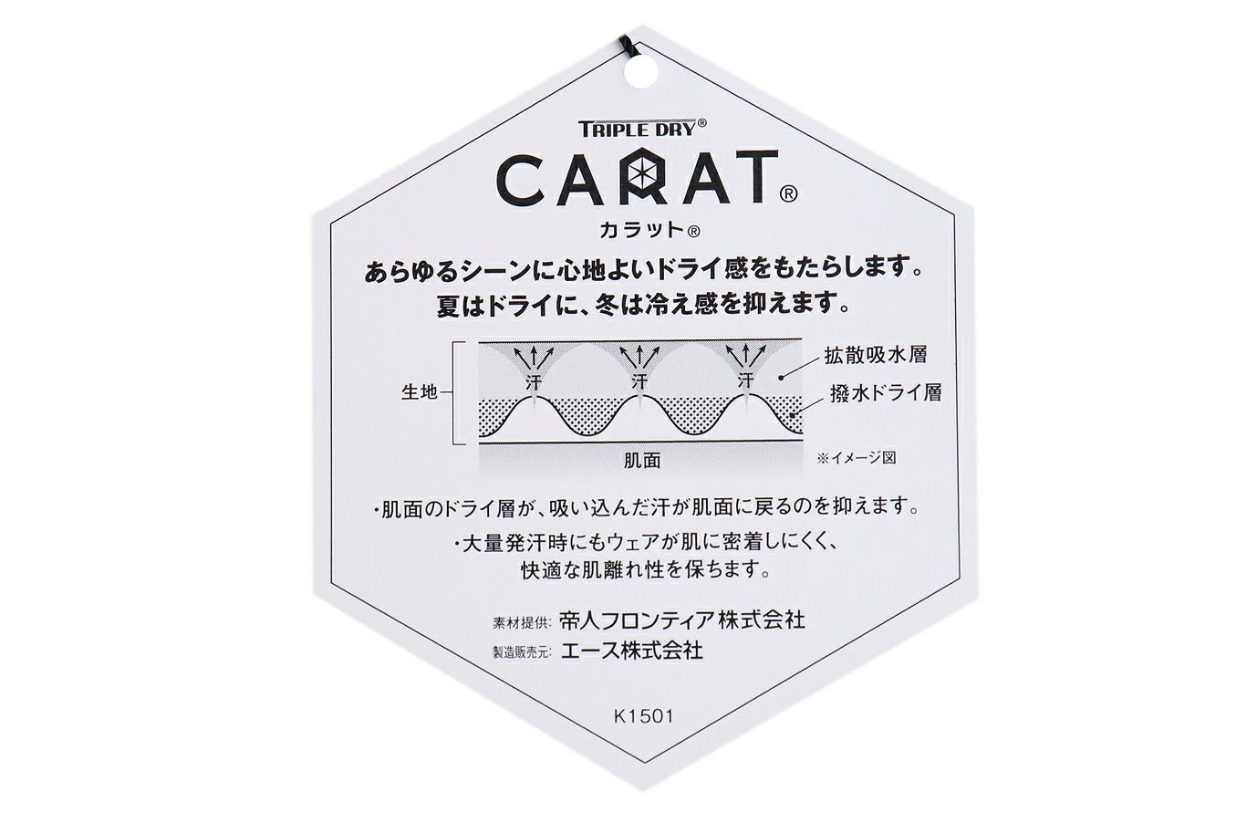 ゼロハリバートンのキャップ