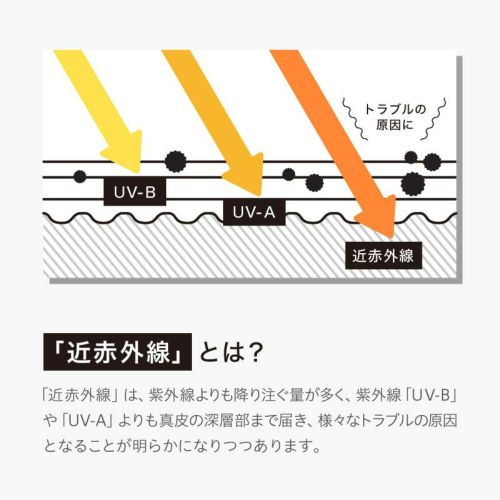 ビューステージの日焼け止めスプレー