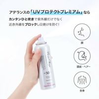 ビューステージの日焼け止めスプレー