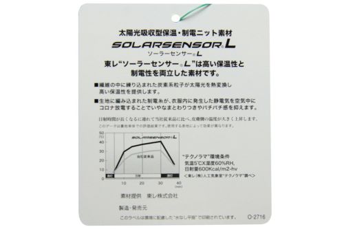 カステルバジャックのベスト