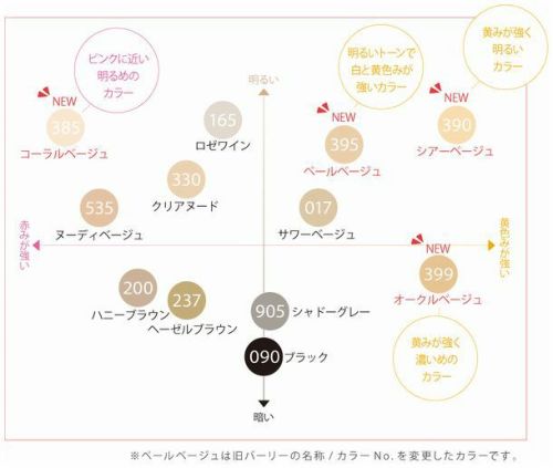 福助のストッキング