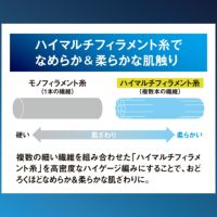 ロイフのアンダーウェア