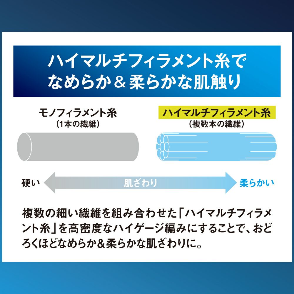 ロイフのアンダーウェア