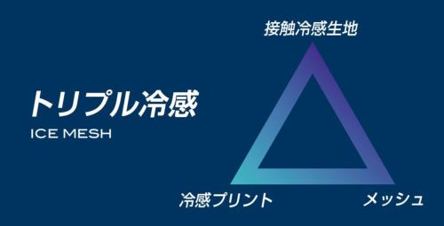 ゼロフィットのインナーシャツ
