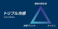 ゼロフィットのインナーシャツ