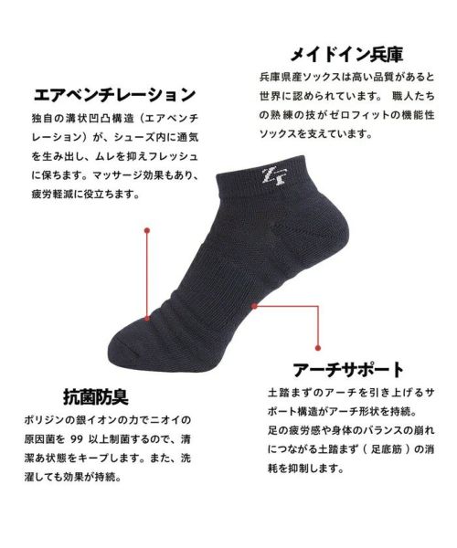 ゼロフィットのソックス