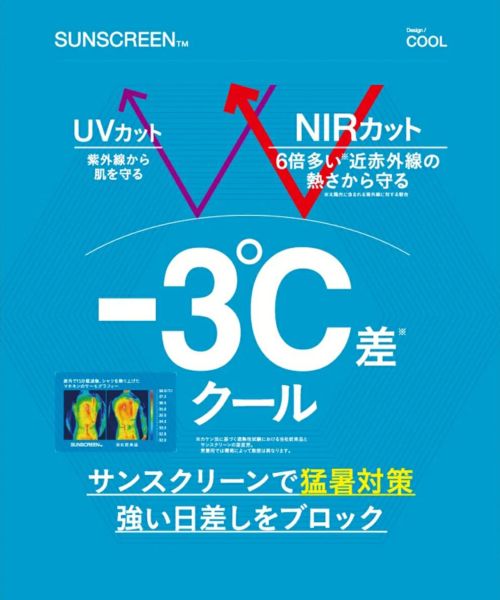 マンシングウェアのポロシャツ