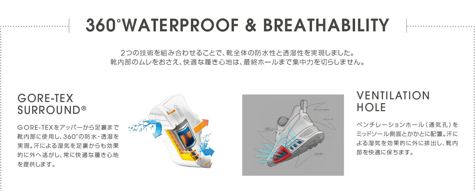 エコーのゴルフシューズ