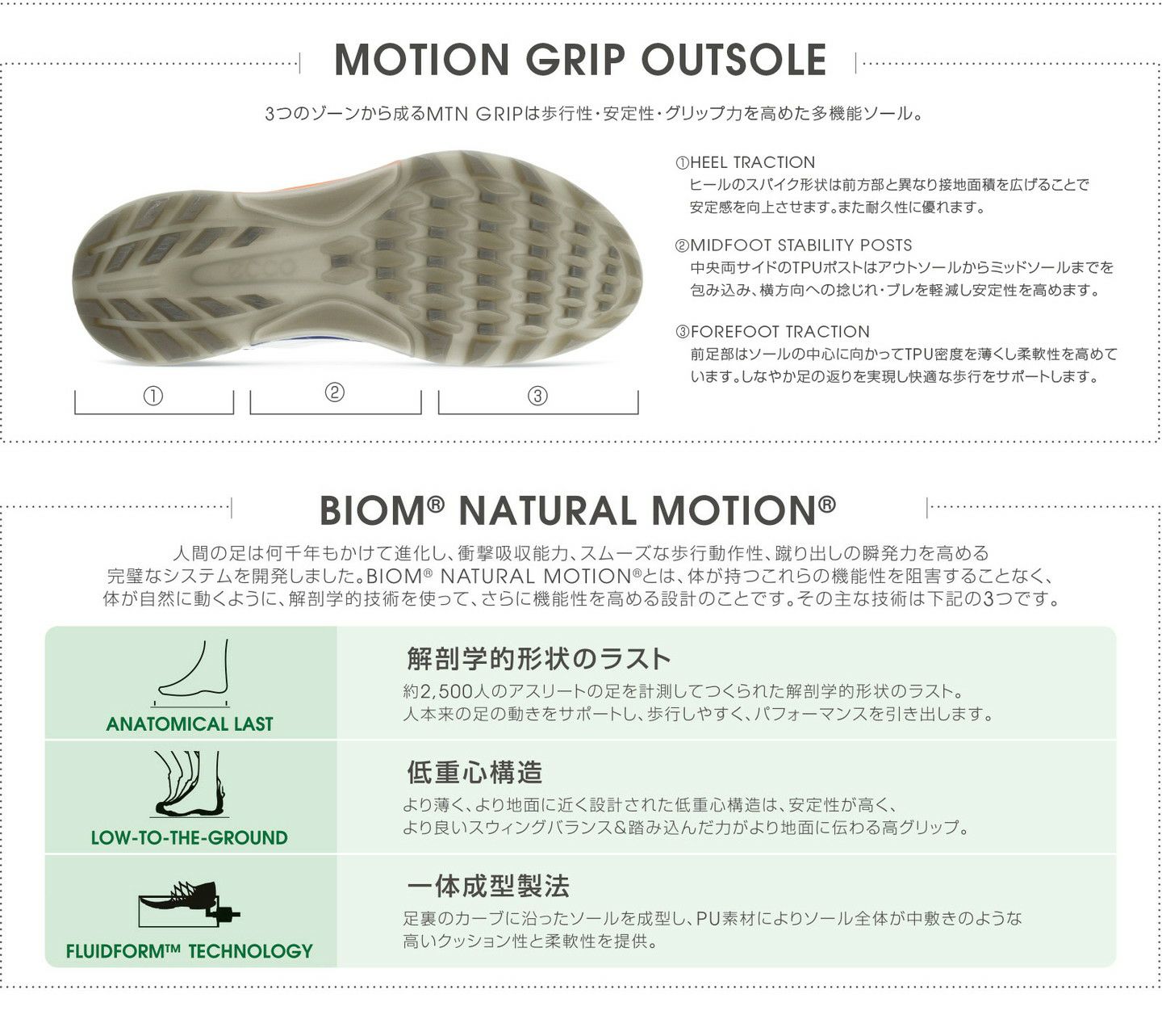 エコーのゴルフシューズ