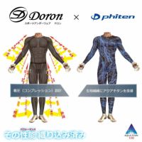 ドロンのアンダーウェア