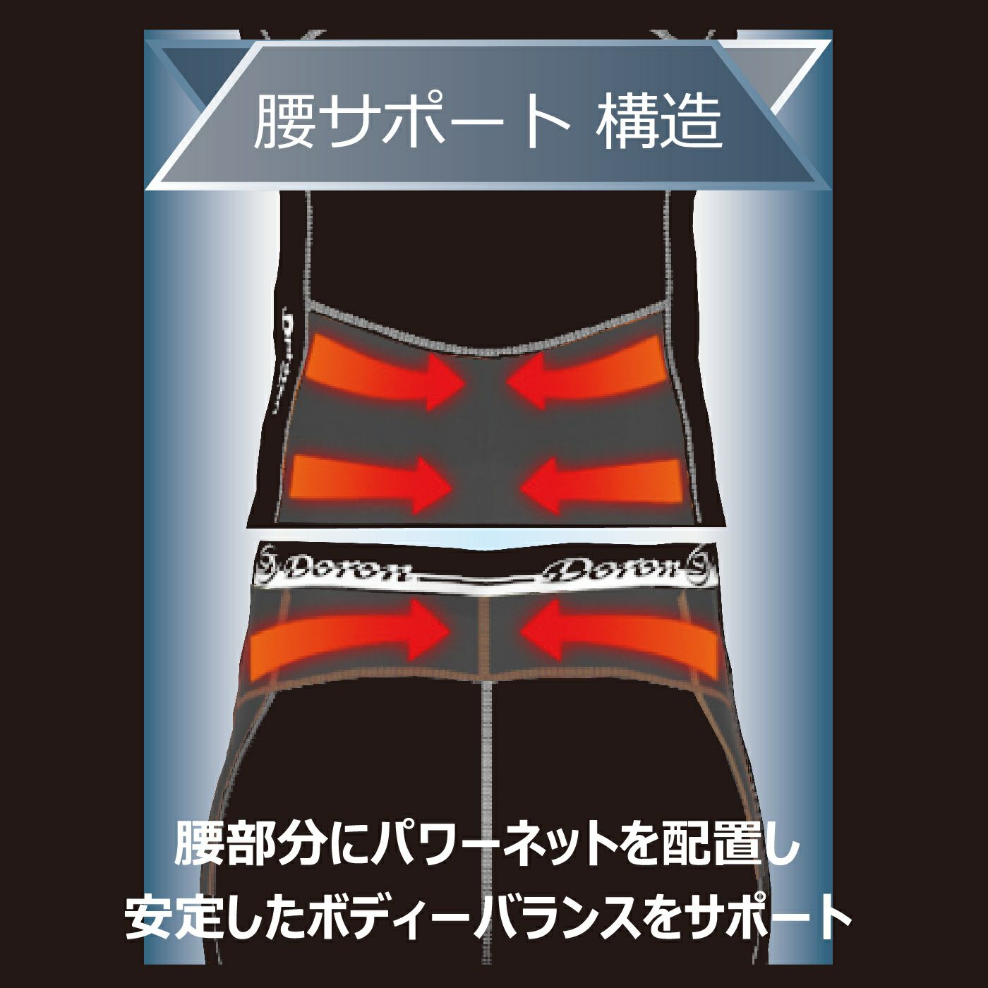 ドロンのアンダーウェア