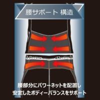 ドロンファイテンのアンダーウェア