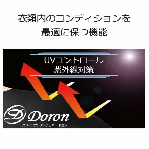 ドロンファイテンのアンダーウェア