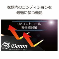 ドロンファイテンのアンダーウェア