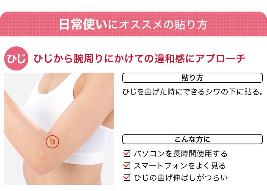 ファイテンのパワーテープ