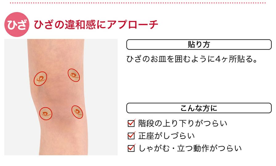 ファイテンのパワーテープ