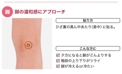 ファイテンのパワーテープ