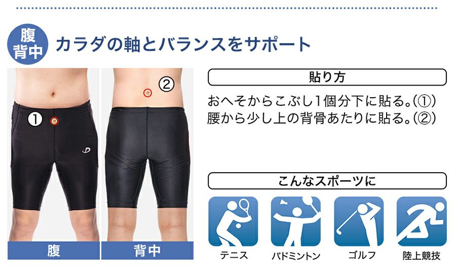 ファイテンのパワーテープ