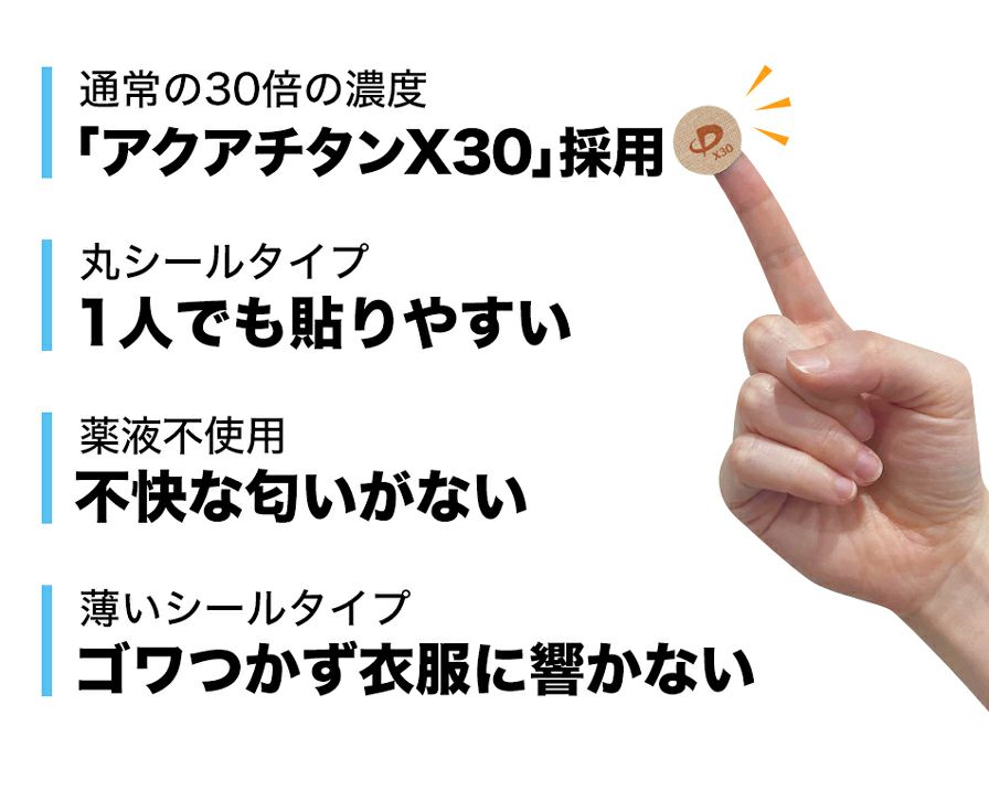 ファイテンのパワーテープ