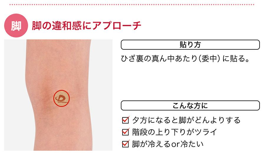 ファイテンのパワーテープ
