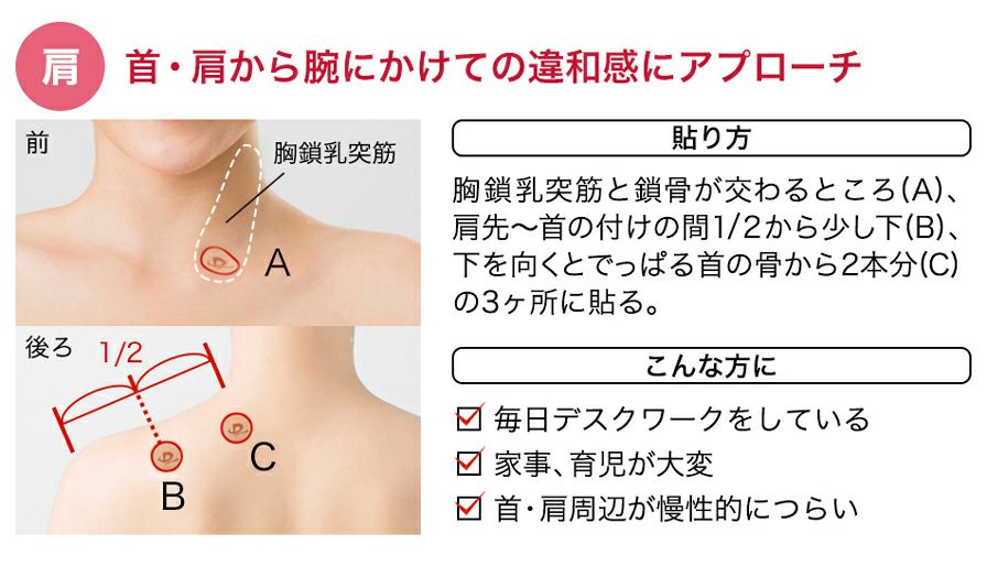 ファイテンのパワーテープ