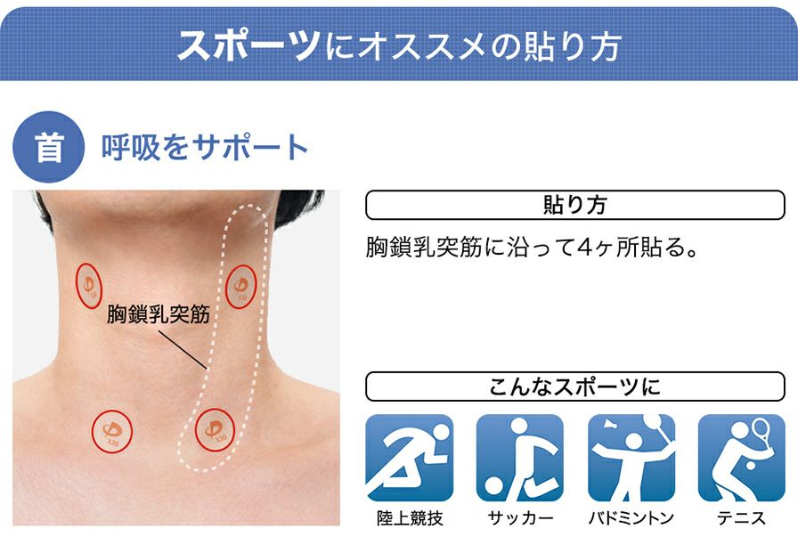 ファイテンのパワーテープ