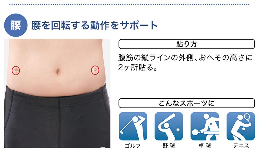 ファイテンのパワーテープ