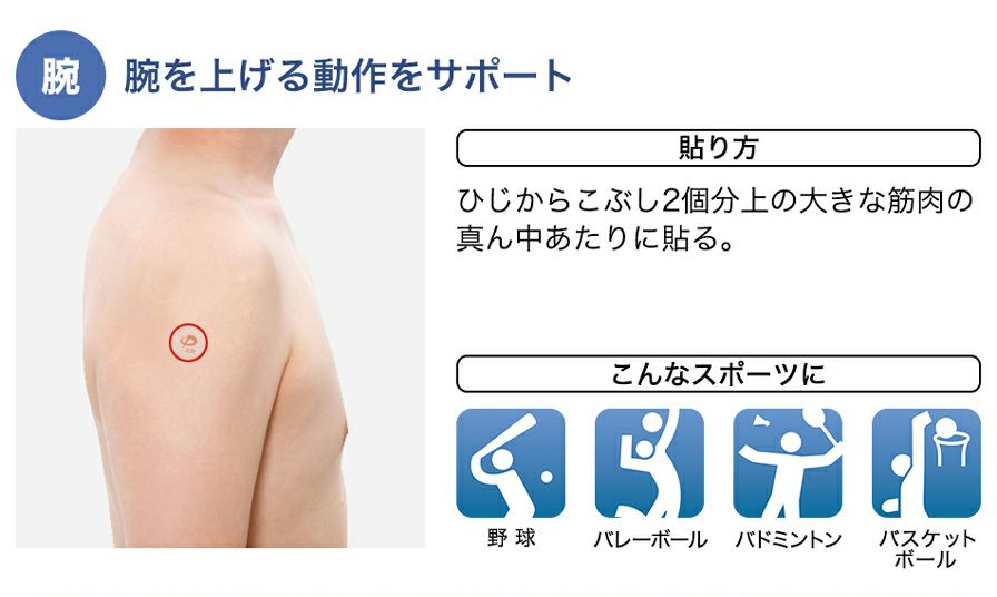 ファイテンのパワーテープ