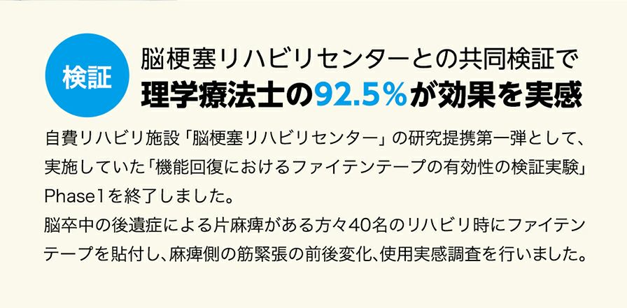 ファイテンのパワーテープ