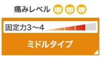 ファイテンのサポーター