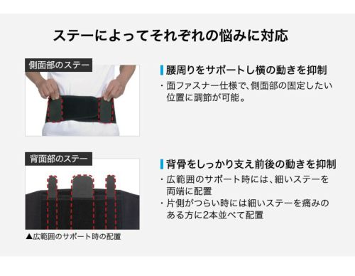 ファイテンのサポーター
