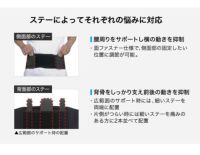 ファイテンのサポーター