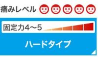 ファイテンのサポーター