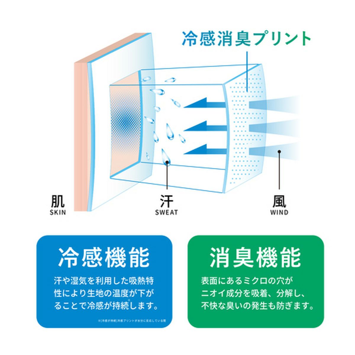 フリーズテックのインナーシャツ